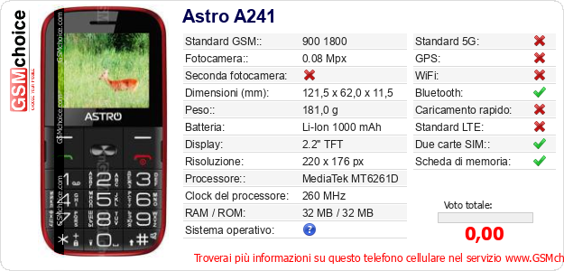 Astro A241 Dati tecnici di telefono cellulare 