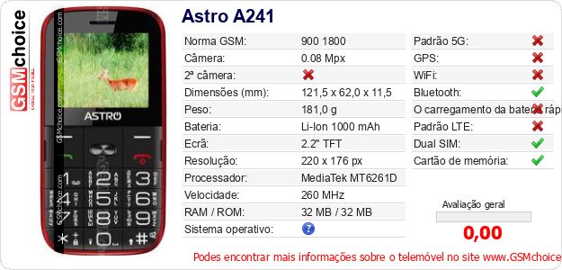 Astro A241 Especificações técnicas do telemóvel 