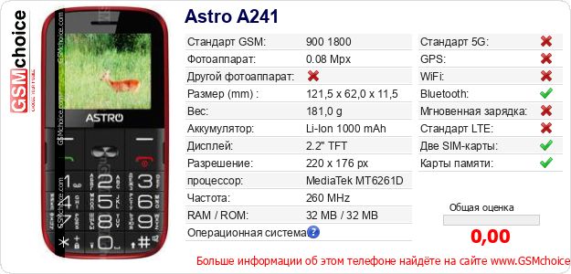 Astro A241 Технические данные телефона Astro A241 Технические данные телефона