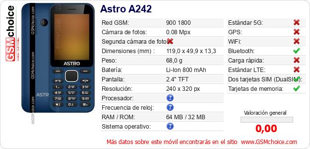 Astro A242 Datos técnicos del móvil Astro A242 Datos técnicos del móvil