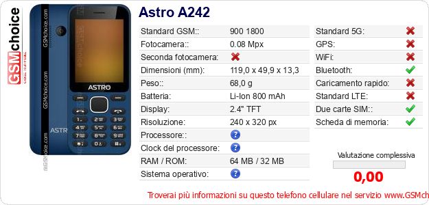 Astro A242 Dati tecnici di telefono cellulare Astro A242 Dati tecnici di telefono cellulare