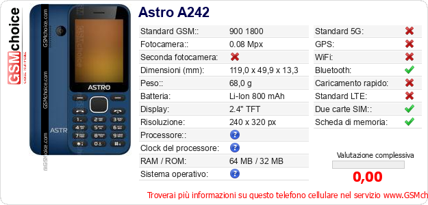 Astro A242 Dati tecnici di telefono cellulare Astro A242 Dati tecnici di telefono cellulare