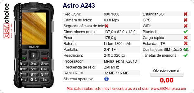 Astro A243 Datos técnicos del móvil 