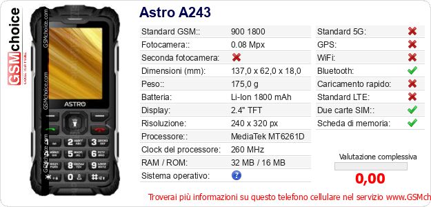 Astro A243 Dati tecnici di telefono cellulare Astro A243 Dati tecnici di telefono cellulare
