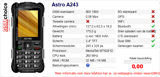 Astro A243 Technische gegevens 