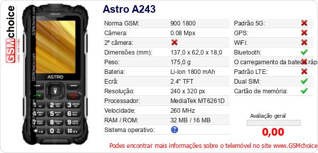 Astro A243 Especificações técnicas do telemóvel 