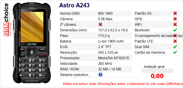 Astro A243 Especificações técnicas do telemóvel 