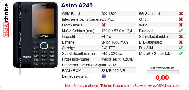 Astro A246 technische Daten Astro A246 technische Daten