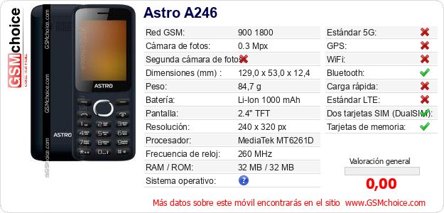 Astro A246 Datos técnicos del móvil 