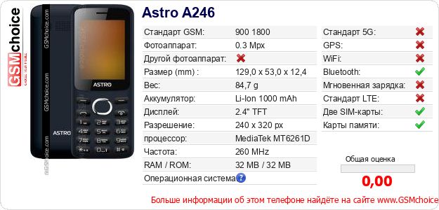 Astro A246 Технические данные телефона Astro A246 Технические данные телефона