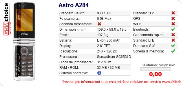 Astro A284 Dati tecnici di telefono cellulare Astro A284 Dati tecnici di telefono cellulare