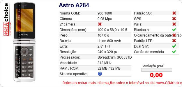 Astro A284 Especificações técnicas do telemóvel Astro A284 Especificações técnicas do telemóvel