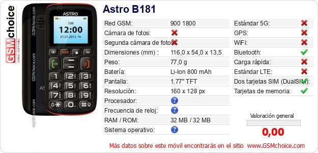 Astro B181 Datos técnicos del móvil Astro B181 Datos técnicos del móvil