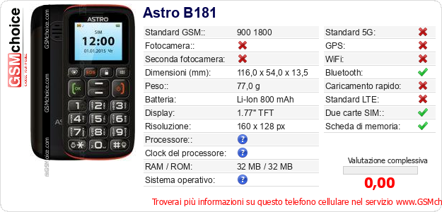 Astro B181 Dati tecnici di telefono cellulare 