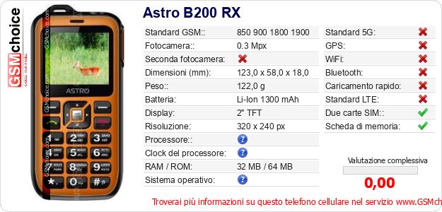 Astro B200 RX Dati tecnici di telefono cellulare Astro B200 RX Dati tecnici di telefono cellulare