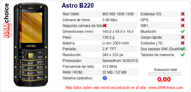 Astro B220 Datos técnicos del móvil Astro B220 Datos técnicos del móvil