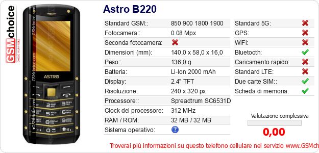 Astro B220 Dati tecnici di telefono cellulare 