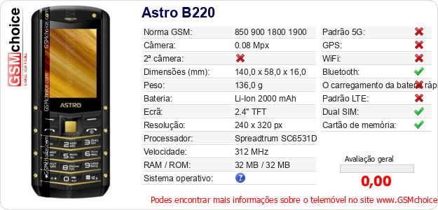 Astro B220 Especificações técnicas do telemóvel Astro B220 Especificações técnicas do telemóvel