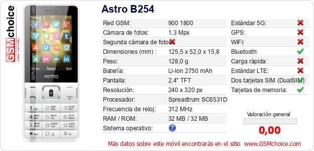 Astro B254 Datos técnicos del móvil Astro B254 Datos técnicos del móvil