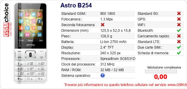 Astro B254 Dati tecnici di telefono cellulare 