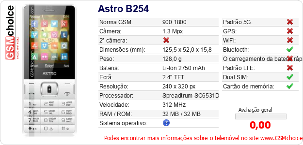 Astro B254 Especificações técnicas do telemóvel Astro B254 Especificações técnicas do telemóvel
