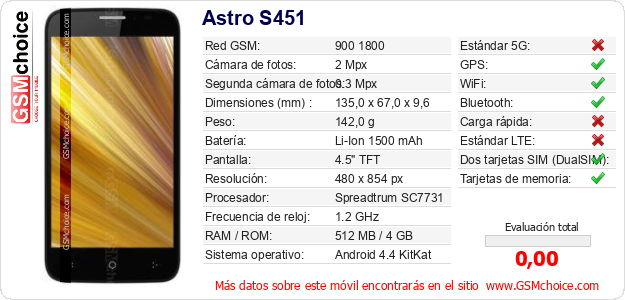 Astro S451 Datos técnicos del móvil 