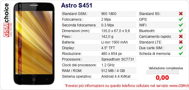 Astro S451 Dati tecnici di telefono cellulare 