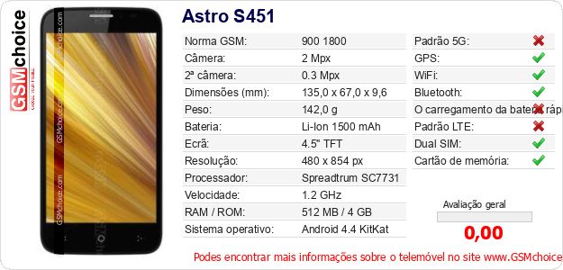 Astro S451 Especificações técnicas do telemóvel Astro S451 Especificações técnicas do telemóvel