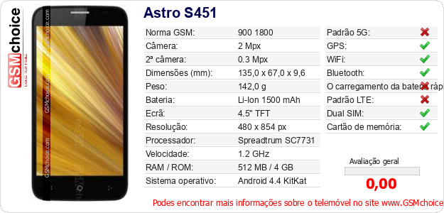 Astro S451 Especificações técnicas do telemóvel 