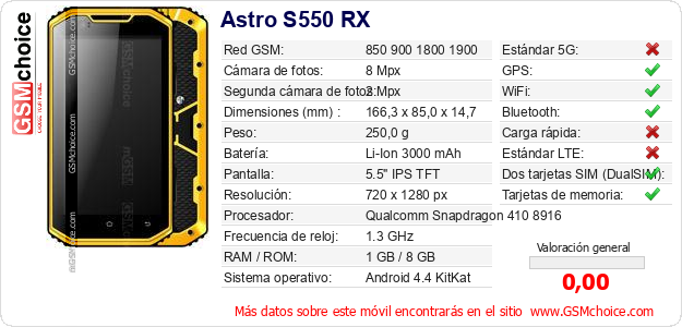 Astro S550 RX Datos técnicos del móvil 