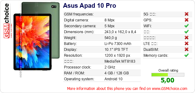 Asus Apad 10 Pro 手机技术数据