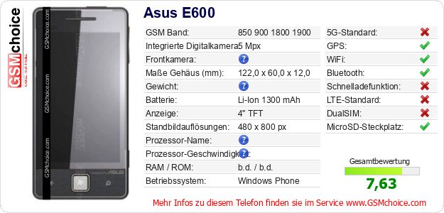 Asus E600 technische Daten Asus E600 technische Daten