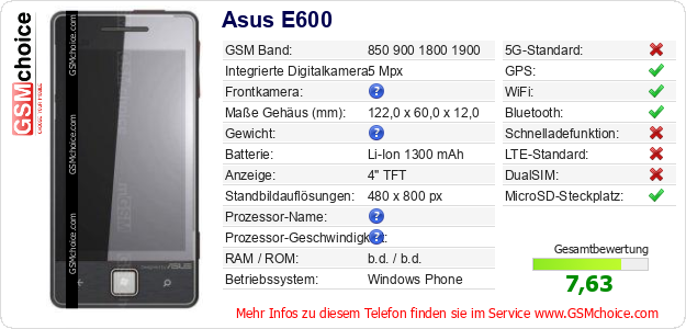 Asus E600 technische Daten Asus E600 technische Daten