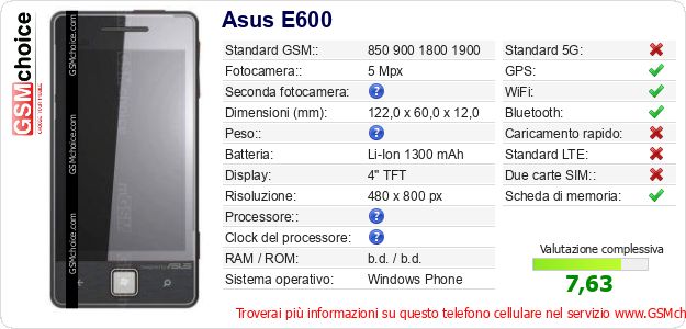Asus E600 Dati tecnici di telefono cellulare 