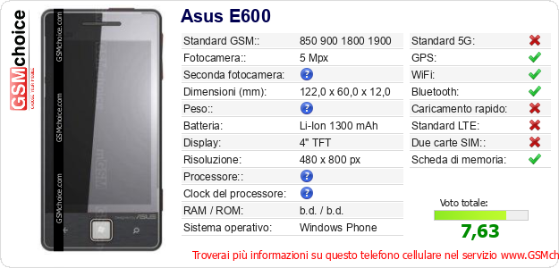 Asus E600 Dati tecnici di telefono cellulare 