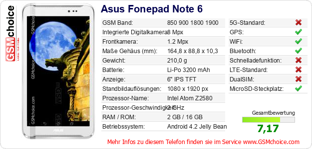 Asus Fonepad Note 6 technische Daten Asus Fonepad Note 6 technische Daten