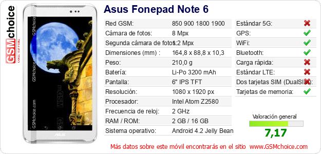 Asus Fonepad Note 6 Datos técnicos del móvil Asus Fonepad Note 6 Datos técnicos del móvil