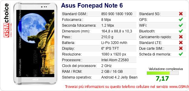 Asus Fonepad Note 6 Dati tecnici di telefono cellulare Asus Fonepad Note 6 Dati tecnici di telefono cellulare