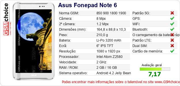 Asus Fonepad Note 6 Especificações técnicas do telemóvel Asus Fonepad Note 6 Especificações técnicas do telemóvel