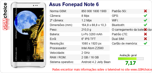 Asus Fonepad Note 6 Especificações técnicas do telemóvel 