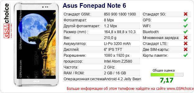 Asus Fonepad Note 6 Технические данные телефона Asus Fonepad Note 6 Технические данные телефона