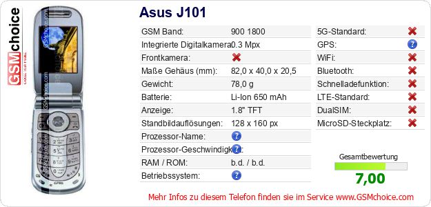 Asus J101 technische Daten Asus J101 technische Daten