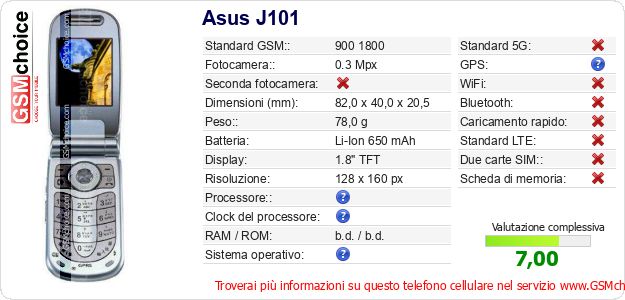 Asus J101 Dati tecnici di telefono cellulare Asus J101 Dati tecnici di telefono cellulare