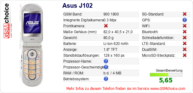 Asus J102 technische Daten Asus J102 technische Daten