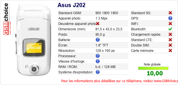 Asus J202 Fiche technique Asus J202 Fiche technique