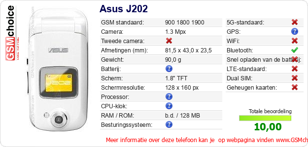 Asus J202 Technische gegevens 