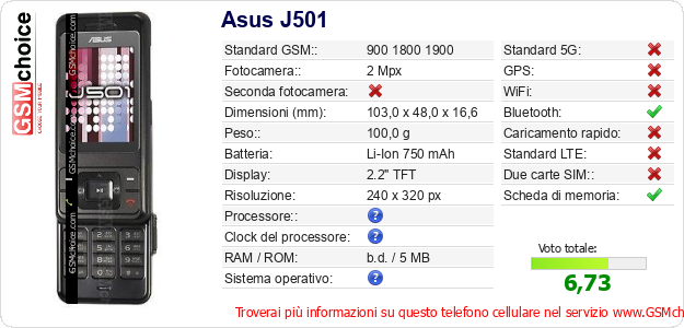 Asus J501 Dati tecnici di telefono cellulare 