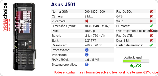 Asus J501 Especificações técnicas do telemóvel 