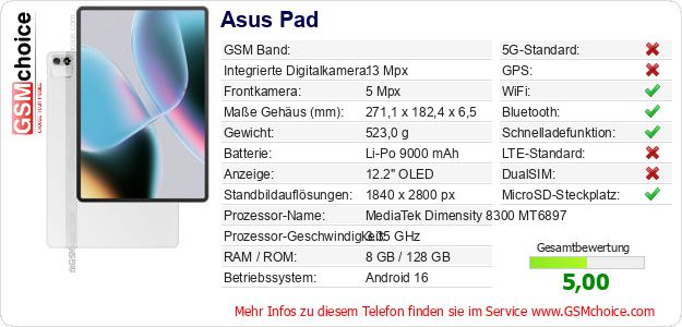 Asus Pad technische Daten Asus Pad technische Daten