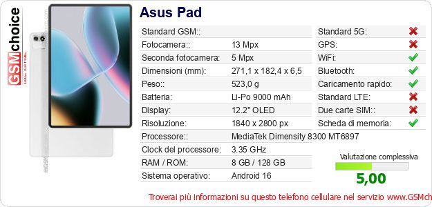 Asus Pad Dati tecnici di telefono cellulare Asus Pad Dati tecnici di telefono cellulare